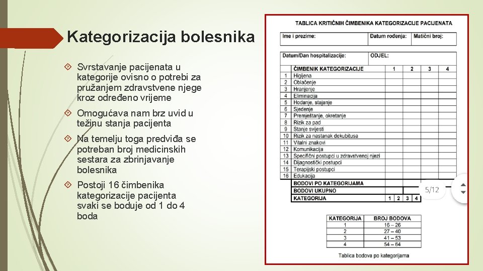 Kategorizacija bolesnika Svrstavanje pacijenata u kategorije ovisno o potrebi za pružanjem zdravstvene njege kroz