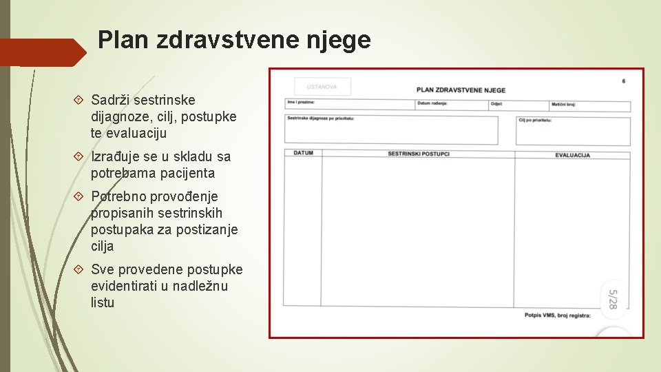 Plan zdravstvene njege Sadrži sestrinske dijagnoze, cilj, postupke te evaluaciju Izrađuje se u skladu