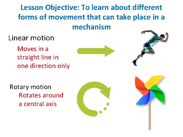 Lesson Objective: To learn about different forms of movement that can take place in