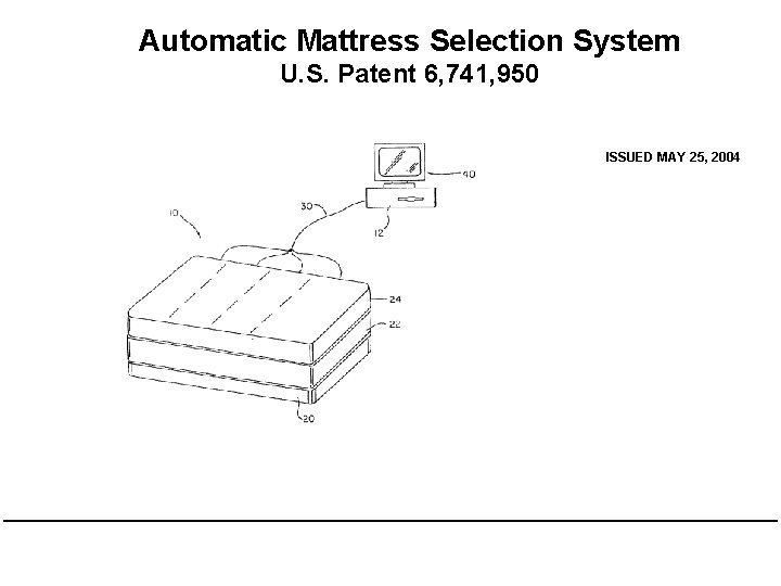 Automatic Mattress Selection System U. S. Patent 6, 741, 950 ISSUED MAY 25, 2004