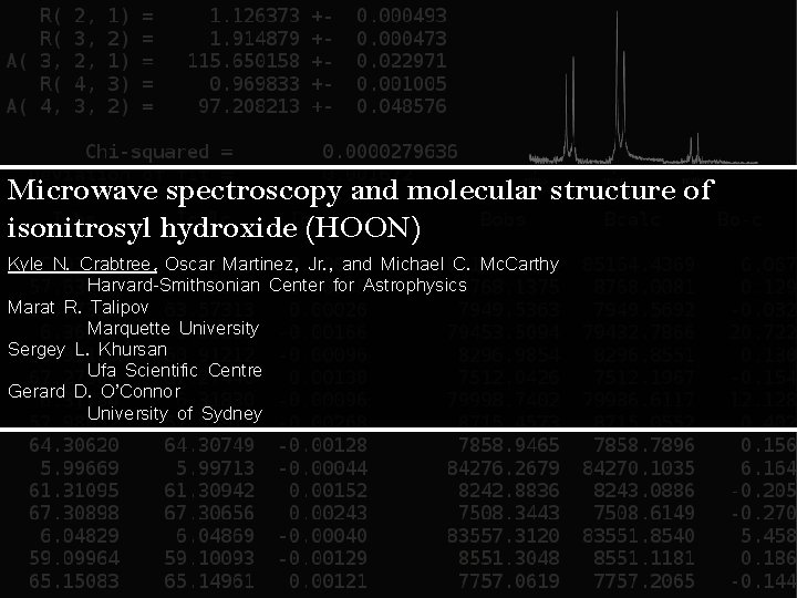 Microwave spectroscopy and molecular structure of isonitrosyl hydroxide (HOON) Kyle N. Crabtree, Oscar Martinez,