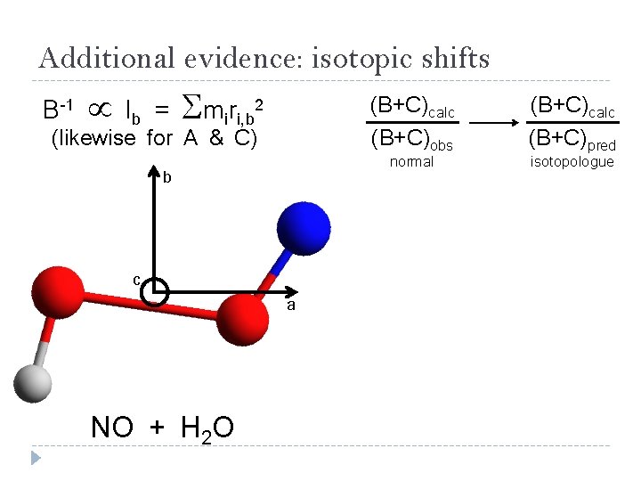 Additional evidence: isotopic shifts B-1 Ib = Smiri, b 2 (B+C)calc (likewise for A