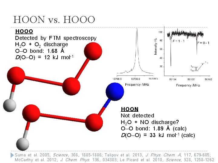 HOON vs. HOOO Detected by FTM spectroscopy H 2 O + O 2 discharge