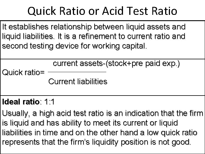 Quick Ratio or Acid Test Ratio It establishes relationship between liquid assets and liquid