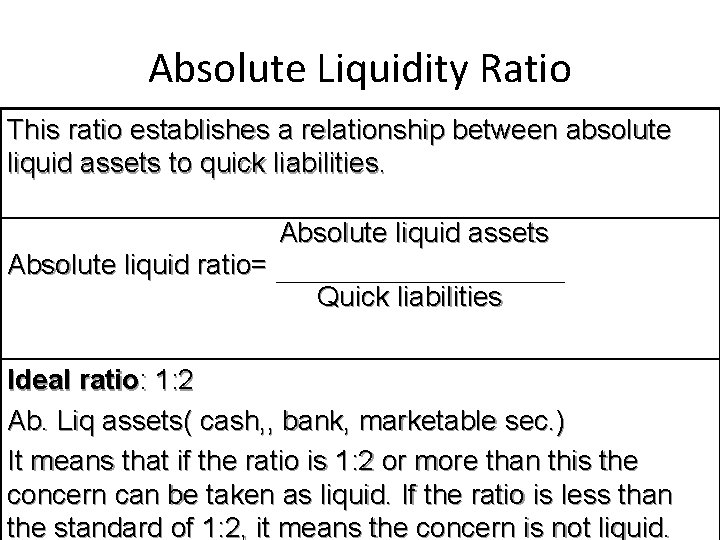 Absolute Liquidity Ratio This ratio establishes a relationship between absolute liquid assets to quick