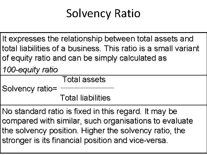 Solvency Ratio It expresses the relationship between total assets and total liabilities of a