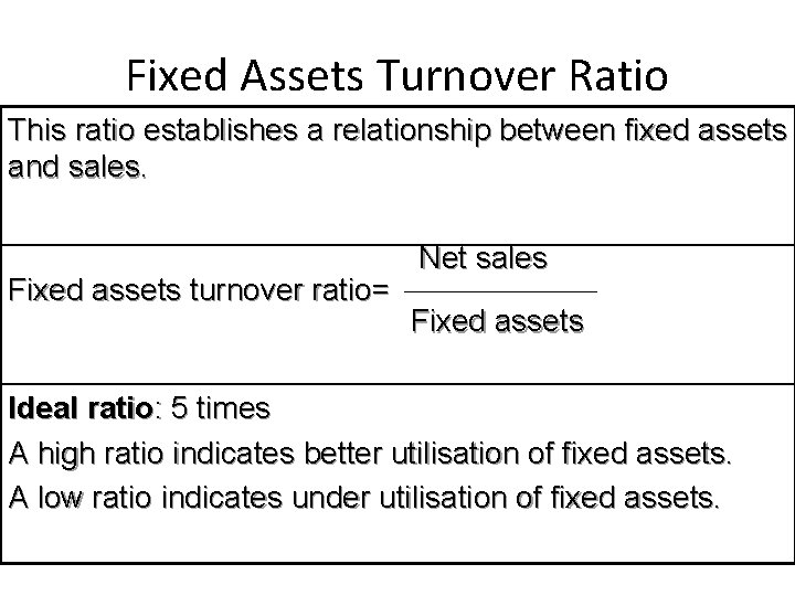 Fixed Assets Turnover Ratio This ratio establishes a relationship between fixed assets and sales.