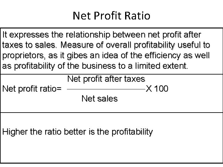 Net Profit Ratio It expresses the relationship between net profit after taxes to sales.