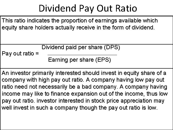 Dividend Pay Out Ratio This ratio indicates the proportion of earnings available which equity