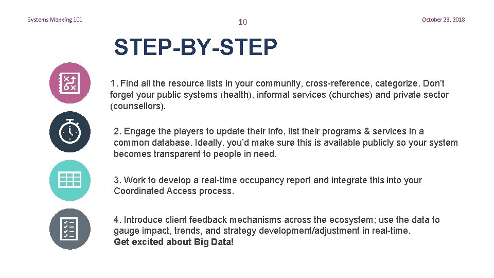Systems Mapping 101 10 October 23, 2018 STEP-BY-STEP 1. Find all the resource lists