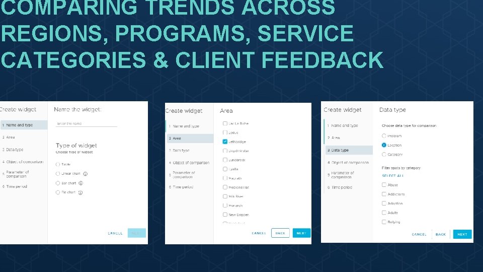 COMPARING TRENDS ACROSS REGIONS, PROGRAMS, SERVICE CATEGORIES & CLIENT FEEDBACK 