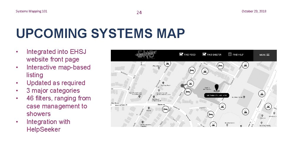 Systems Mapping 101 24 UPCOMING SYSTEMS MAP • • • Integrated into EHSJ website