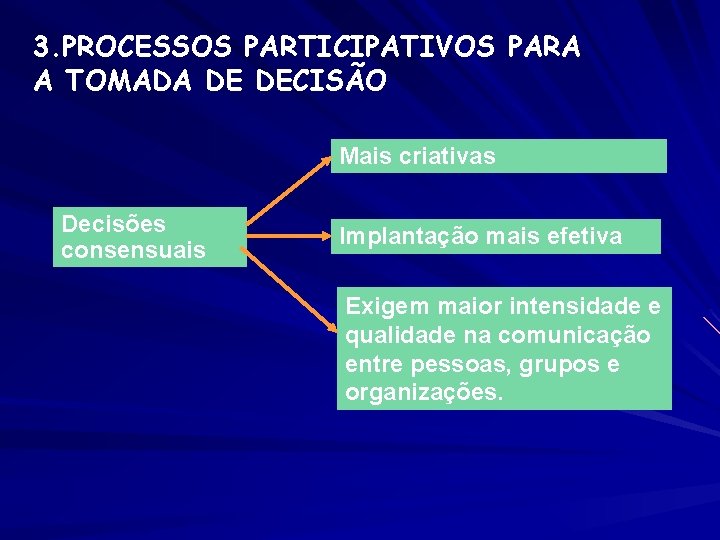 3. PROCESSOS PARTICIPATIVOS PARA A TOMADA DE DECISÃO Mais criativas Decisões consensuais Implantação mais 3. PROCESSOS PARTICIPATIVOS PARA A TOMADA DE DECISÃO Mais criativas Decisões consensuais Implantação mais