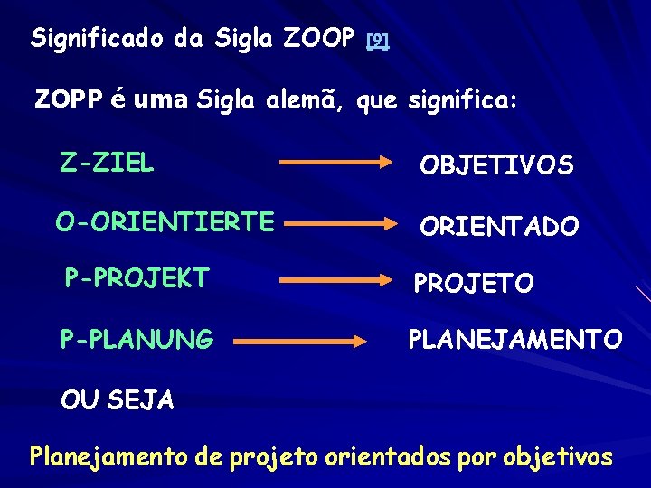 Significado da Sigla ZOOP [9] ZOPP é uma Sigla alemã, que significa: Z-ZIEL OBJETIVOS