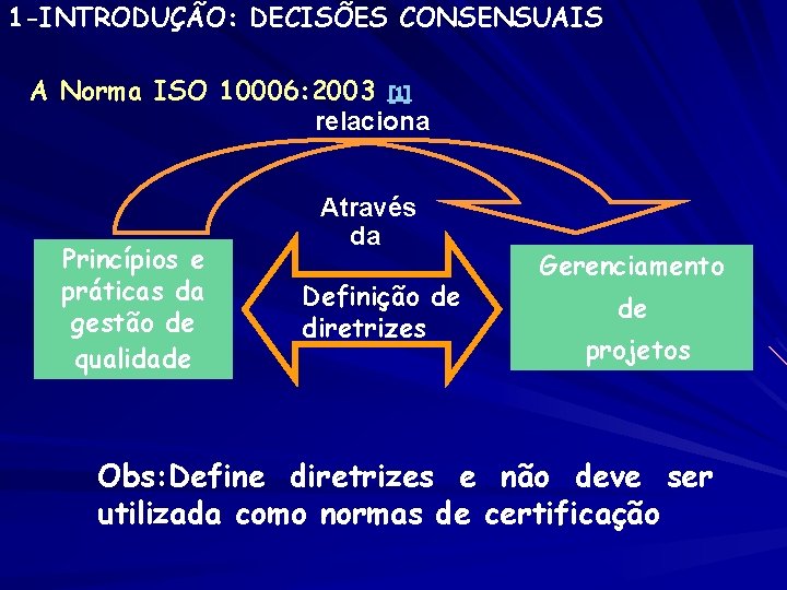 1 -INTRODUÇÃO: DECISÕES CONSENSUAIS A Norma ISO 10006: 2003 [1] relaciona Princípios e práticas