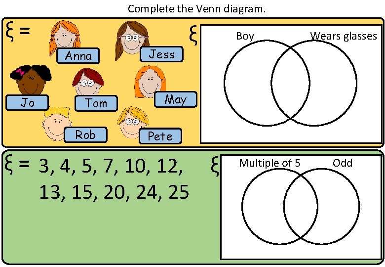 Complete the Venn diagram. ξ = Anna Jo Tom Rob Jess ξ Boy Wears