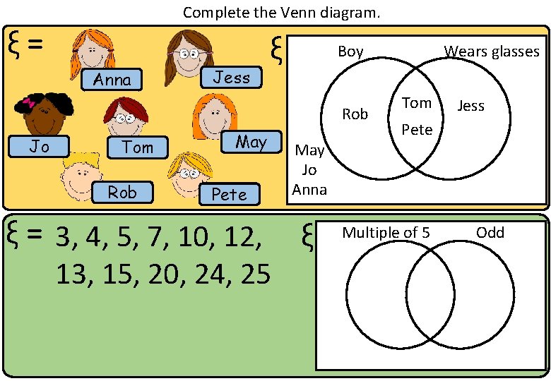 Complete the Venn diagram. ξ = Anna Jess ξ Boy Rob Jo Tom Rob