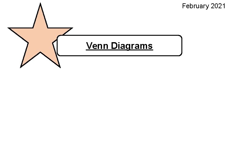 February 2021 Venn Diagrams 