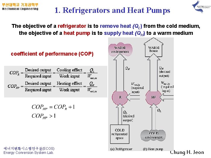 1. Refrigerators and Heat Pumps The objective of a refrigerator is to remove heat