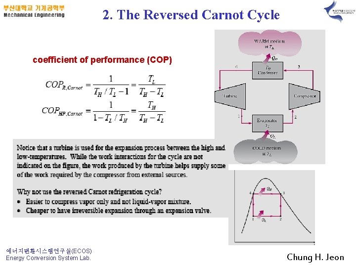 2. The Reversed Carnot Cycle coefficient of performance (COP) 에너지변환시스템연구실(ECOS) Energy Conversion System Lab.