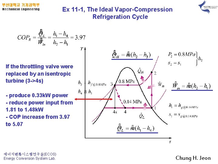 Ex 11 -1, The Ideal Vapor-Compression Refrigeration Cycle If the throttling valve were replaced