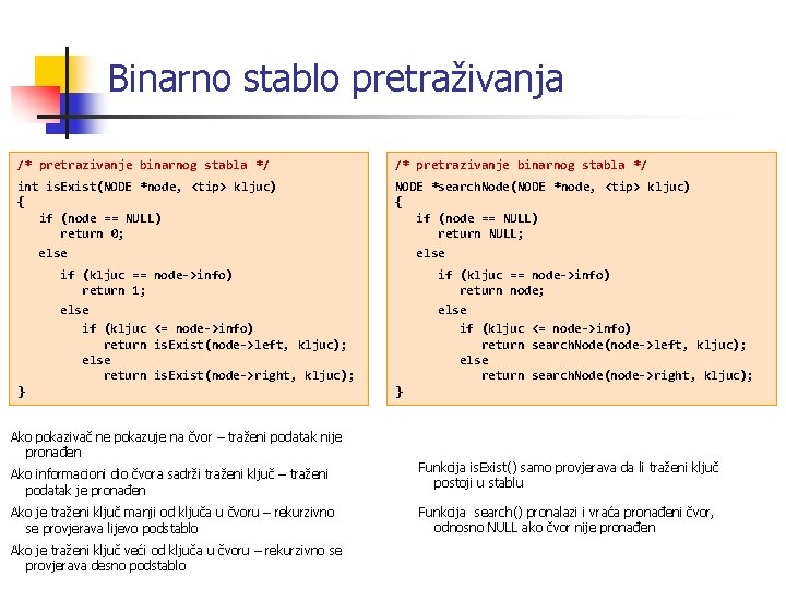 Binarno stablo pretraživanja /* pretrazivanje binarnog stabla */ int is. Exist(NODE *node, <tip> kljuc)