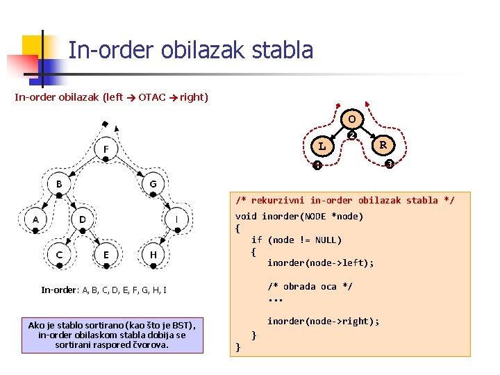 In-order obilazak stabla In-order obilazak (left OTAC right) O L R /* rekurzivni in-order