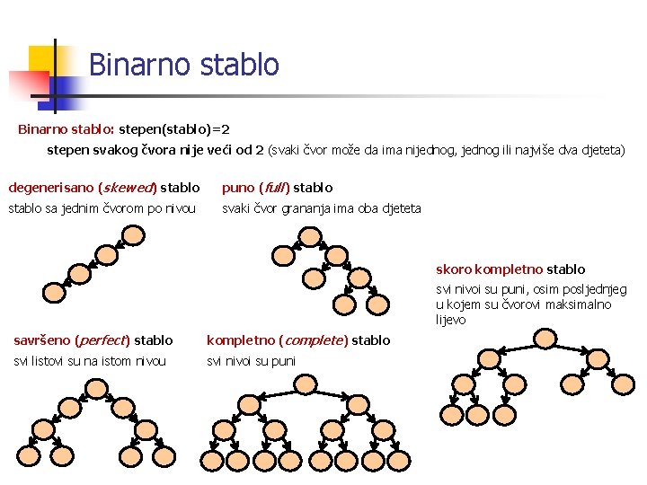 Binarno stablo: stepen(stablo)=2 stepen svakog čvora nije veći od 2 (svaki čvor može da