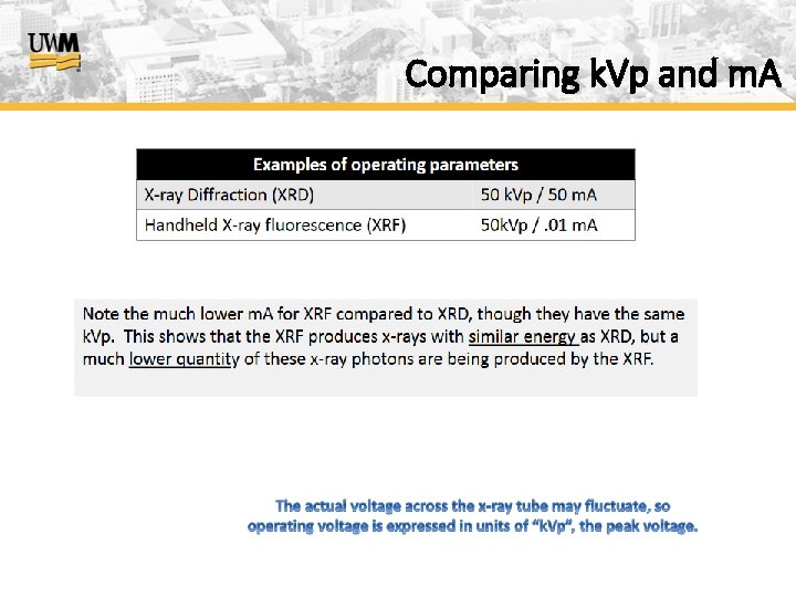 Comparing k. Vp and m. A 