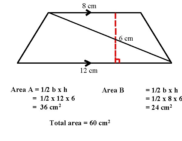 8 cm 6 cm 12 cm Area A = 1/2 b x h =