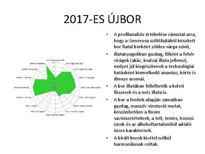 2017 -ES ÚJBOR • • • A profilanalízis értékelése rámutat arra, hogy a Generosa