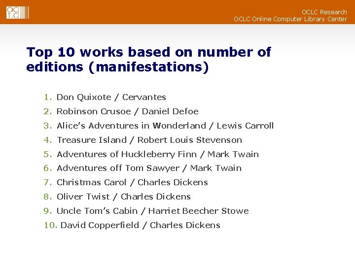 OCLC Research OCLC Online Computer Library Center Top 10 works based on number of