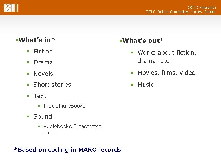 OCLC Research OCLC Online Computer Library Center §What’s in* §What’s out* § Fiction §