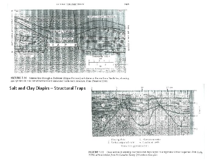 Salt and Clay Diapirs – Structural Traps 