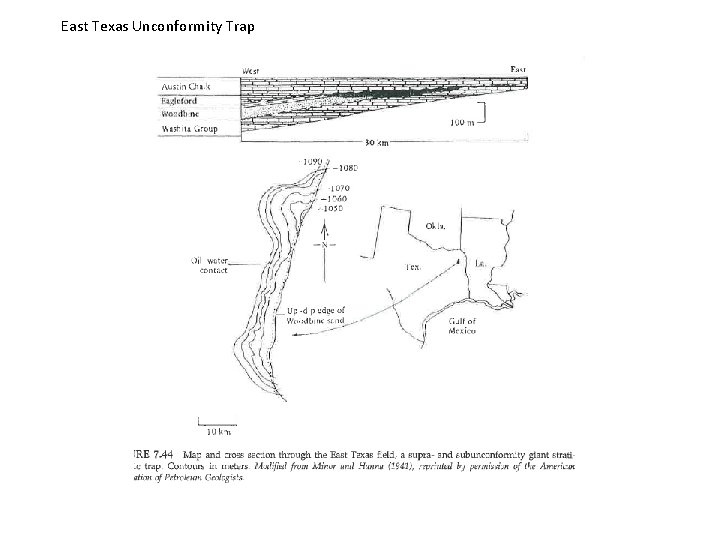 East Texas Unconformity Trap 