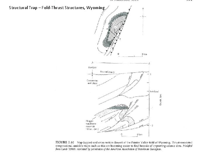 Structural Trap – Fold-Thrust Structures, Wyoming 