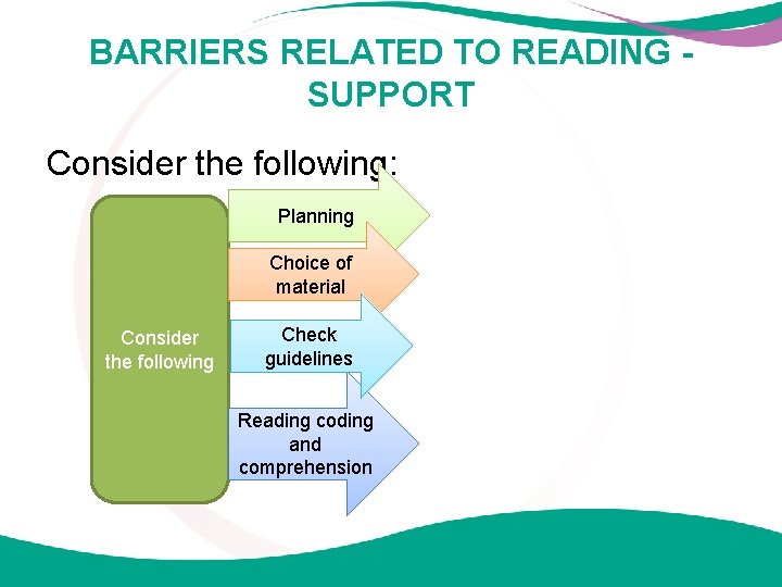 BARRIERS RELATED TO READING SUPPORT Consider the following: Planning Choice of material Consider the