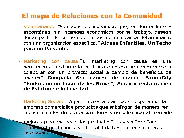 El mapa de Relaciones con la Comunidad ◦ Voluntariado: “Son aquellos individuos que, en El mapa de Relaciones con la Comunidad ◦ Voluntariado: “Son aquellos individuos que, en