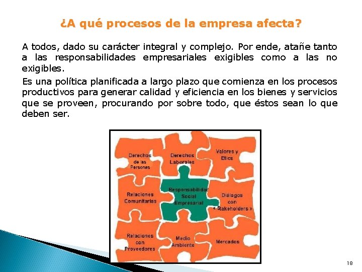 ¿A qué procesos de la empresa afecta? A todos, dado su carácter integral y ¿A qué procesos de la empresa afecta? A todos, dado su carácter integral y