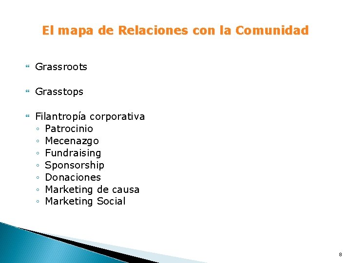 El mapa de Relaciones con la Comunidad Grassroots Grasstops Filantropía corporativa ◦ Patrocinio ◦ El mapa de Relaciones con la Comunidad Grassroots Grasstops Filantropía corporativa ◦ Patrocinio ◦
