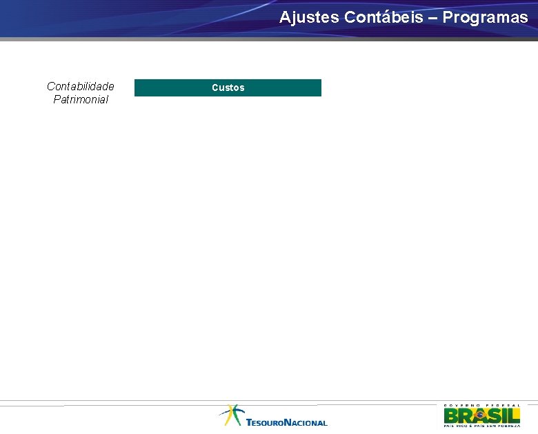 Ajustes Contábeis – Programas Contabilidade Patrimonial Custos 