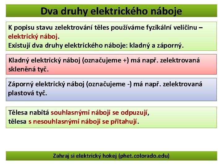 Dva druhy elektrického náboje K popisu stavu zelektrování těles používáme fyzikální veličinu – elektrický