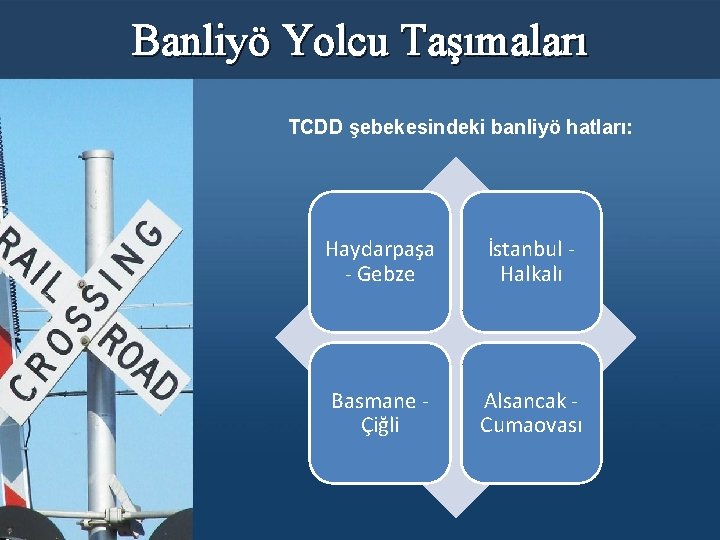 Banliyö Yolcu Taşımaları TCDD şebekesindeki banliyö hatları: Haydarpaşa - Gebze İstanbul Halkalı Basmane Çiğli