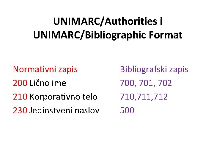 UNIMARC/Authorities i UNIMARC/Bibliographic Format Normativni zapis 200 Lično ime 210 Korporativno telo 230 Jedinstveni