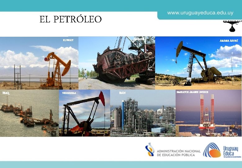 EL PETRÓLEO CANADÁ KUWAIT IRAQ VENEZUELA IRÁN ARABIA SAUDÍ EMIRATOS ÁRABES UNIDOS 