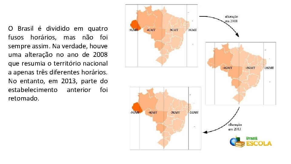 O Brasil é dividido em quatro fusos horários, mas não foi sempre assim. Na