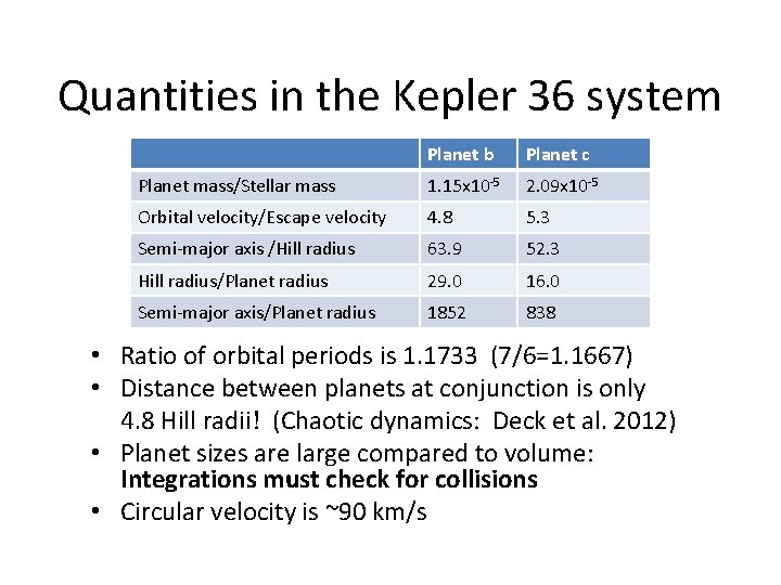Quantities in the Kepler 36 system Planet b Planet c Planet mass/Stellar mass 1. Quantities in the Kepler 36 system Planet b Planet c Planet mass/Stellar mass 1.