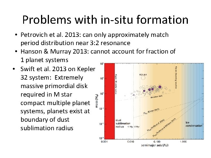 Problems with in-situ formation • Petrovich et al. 2013: can only approximately match period Problems with in-situ formation • Petrovich et al. 2013: can only approximately match period