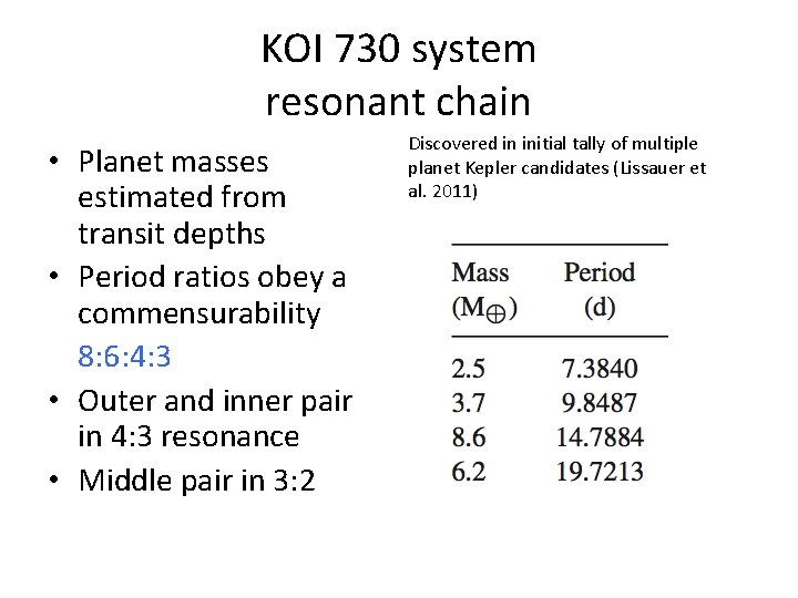 KOI 730 system resonant chain • Planet masses estimated from transit depths • Period KOI 730 system resonant chain • Planet masses estimated from transit depths • Period