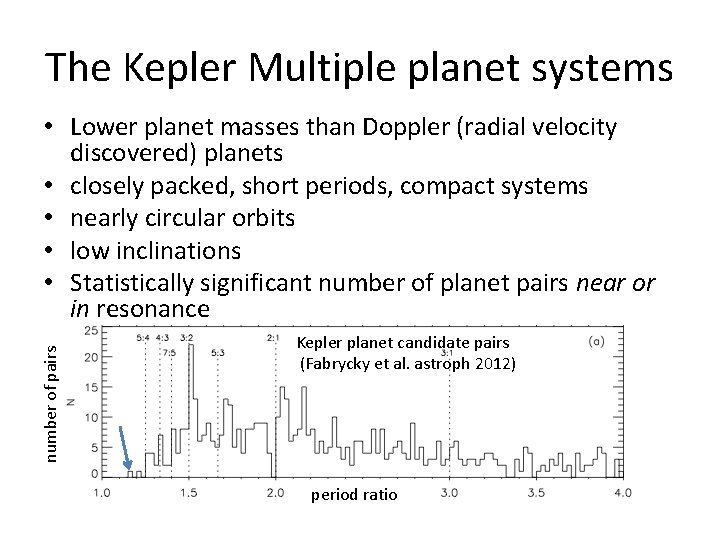 The Kepler Multiple planet systems number of pairs • Lower planet masses than Doppler The Kepler Multiple planet systems number of pairs • Lower planet masses than Doppler